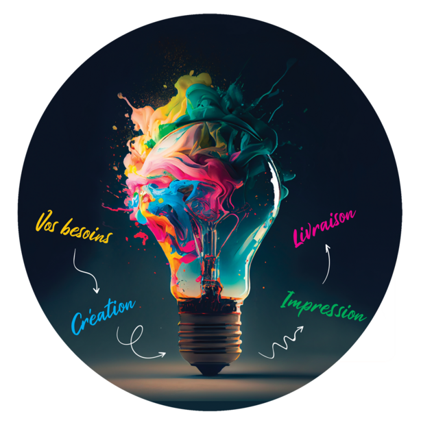 Prise de rendez-vous